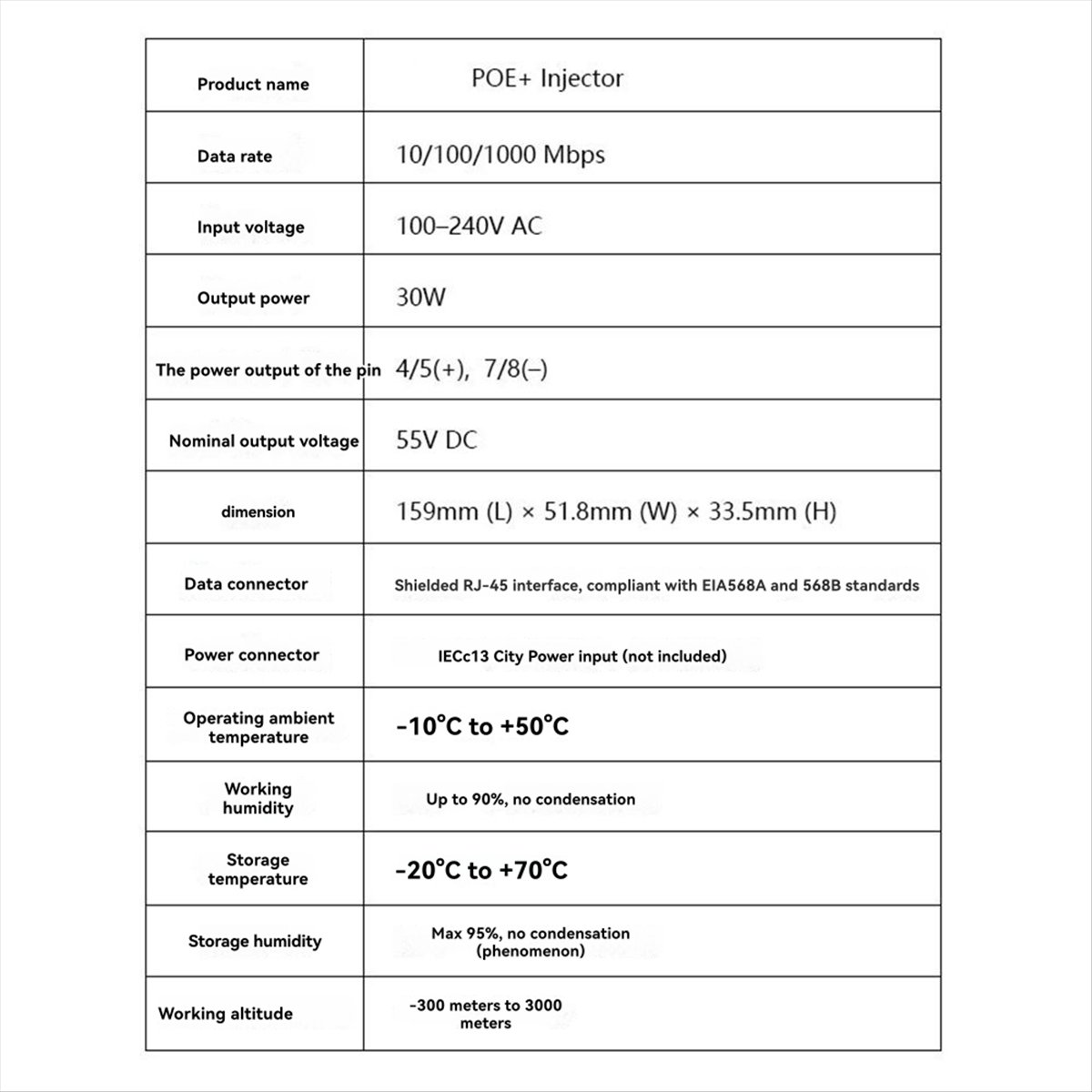 Poe Injector Gigabit 30W - (ABGQ) Gigabit POE Injector 1000M Device