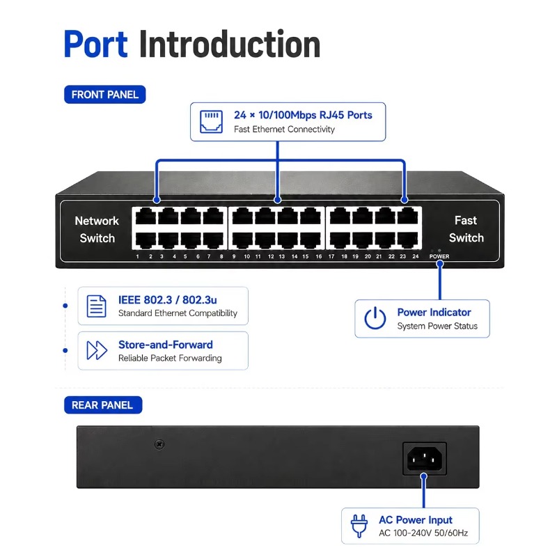 Network Switch Rack Mount 1U - 24 Port Fast Ethernet Switch 10/100Mbps