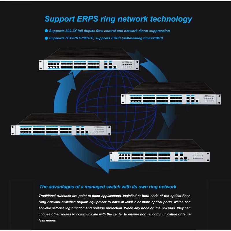 24 SFP Ports Industrial Manage - đánh giá và giá Switch 24 Port 10G Uplink