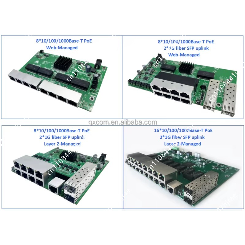 4 8 16 24 Port Gigabit Managed - đánh giá và giá Poe Switch 16 Port 802.3At
