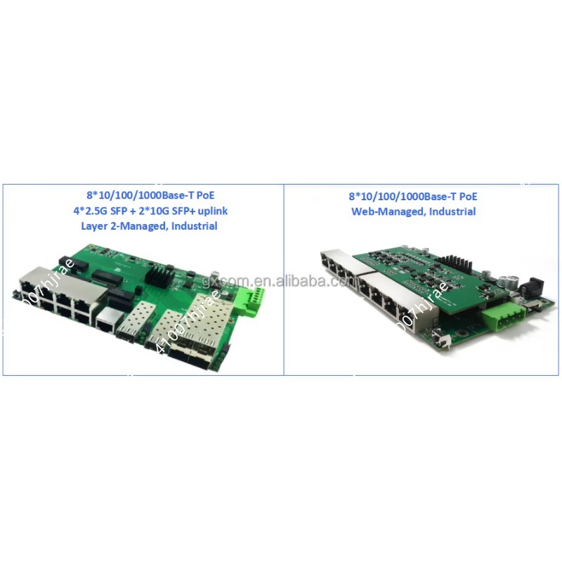 4 8 16 24 Port Gigabit Managed - đánh giá và giá Poe Switch 16 Port 802.3At