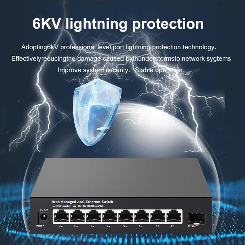 ONTi 2.5GbE Managed Switch 8 P - đánh giá và giá 10G Sfp+ Switch 8 Port