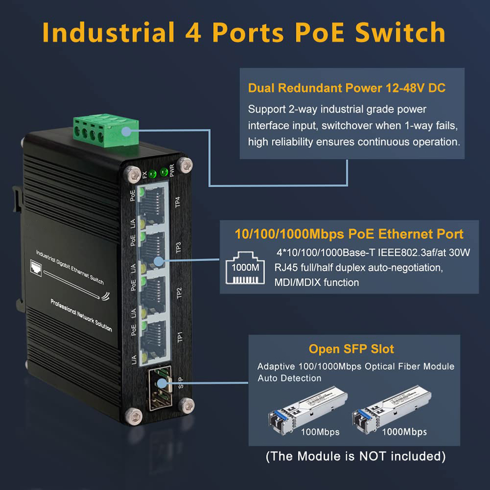 Industrial Gigabit 4 Ports PoE - đánh giá và giá Industrial Switch Din Rail Gigabit