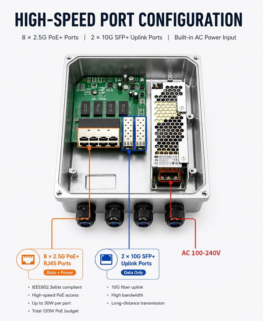 IP67 Outdoor Waterproof 8 Port - đánh giá và giá 10G Sfp+ Switch 8 Port