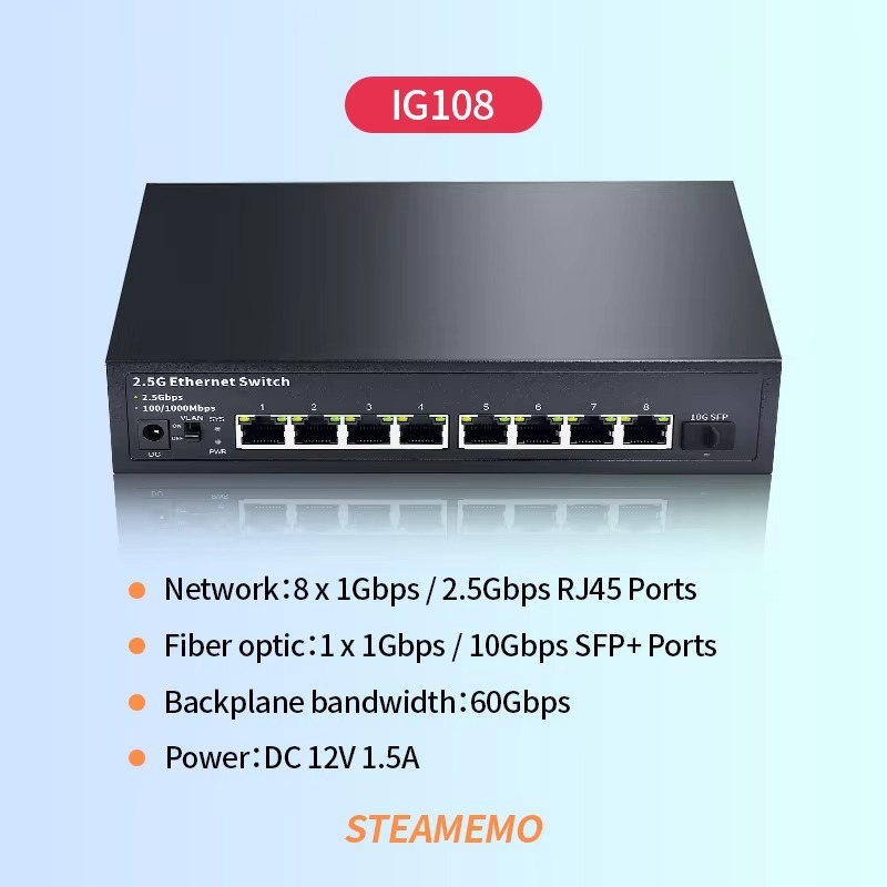 Unmanaged 2.5Gbps Ethernet Swi - đánh giá và giá 8 Port 2.5G Switch Unmanaged