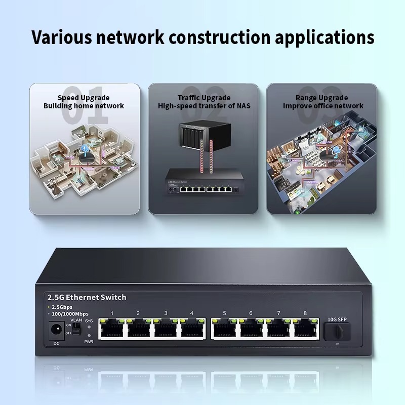 Unmanaged 2.5Gbps Ethernet Swi - đánh giá và giá 8 Port 2.5G Switch Unmanaged