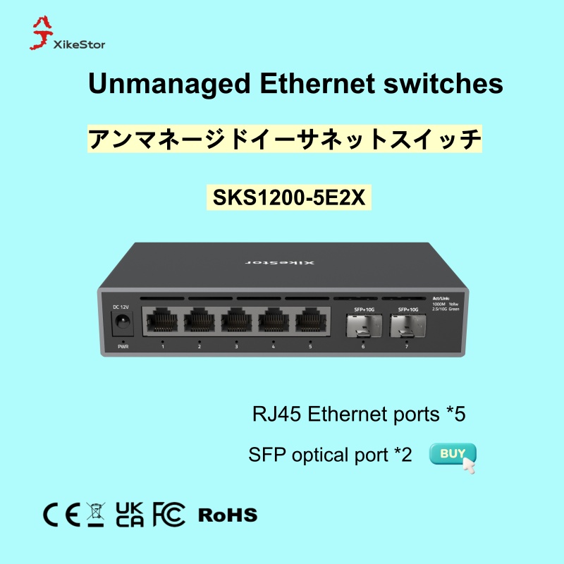 XikeStor unmanaged Ethernet sw - đánh giá và giá Switch 5 Port 2.5G Unmanaged