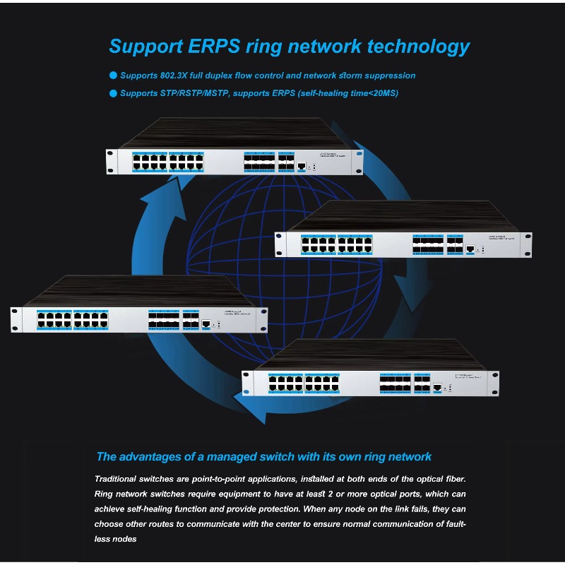 16-RJ45 Port Industrial Manage - đánh giá và giá 10G Sfp+ Switch 8 Port