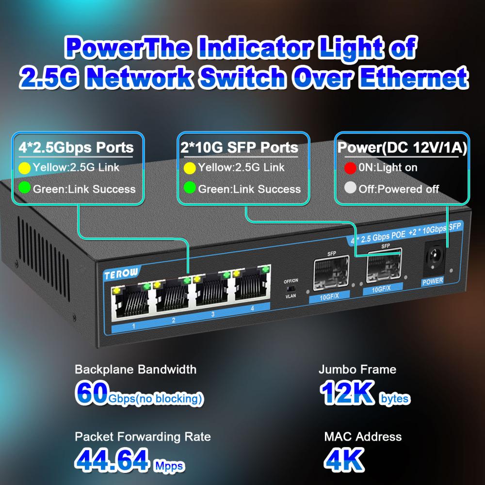 TEROW Gigabit POE Switch 2.5G/ - đánh giá và giá 10G Sfp+ Switch 8 Port