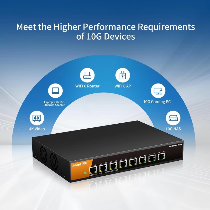 8-Port 10G Unmanaged Ethernet  - đánh giá và giá 8 Port 2.5G Switch Unmanaged