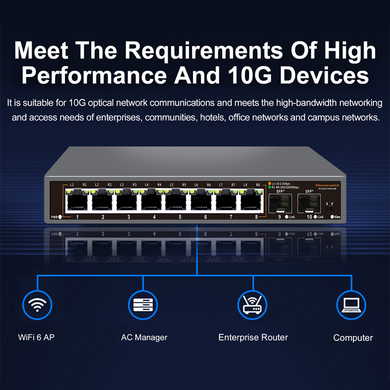 ONTi 2.5G Unmanaged Ethernet S - đánh giá và giá 8 Port 2.5G Switch Unmanaged