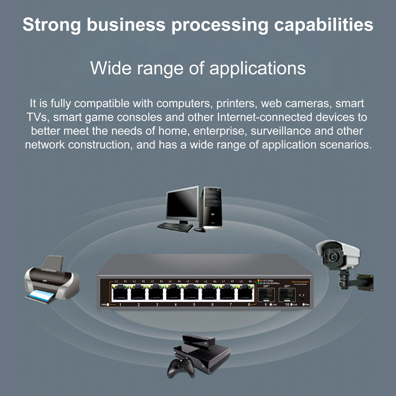 ONTi 2.5G Unmanaged Ethernet S - đánh giá và giá 8 Port 2.5G Switch Unmanaged