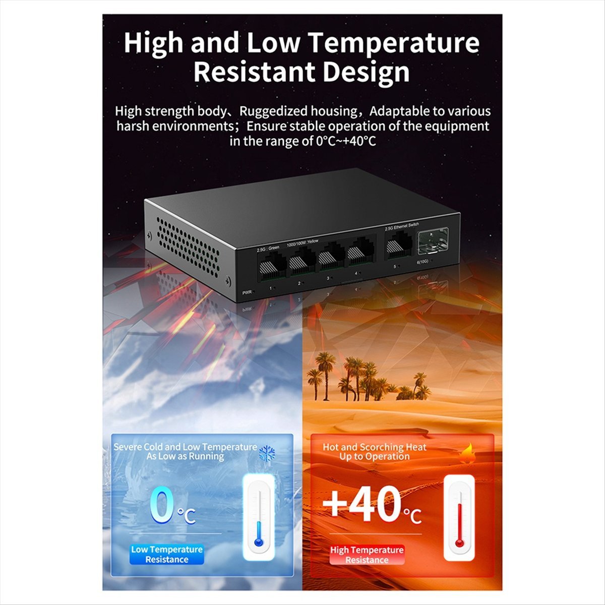 A64I 2.5G Switch 5 Port 2500Mb - đánh giá và giá Switch 5 Port 2.5G Unmanaged