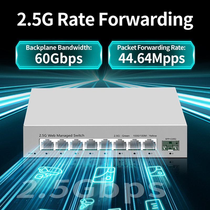 2.5GbE Smart Managed Switch 8  - đánh giá và giá 10G Sfp+ Switch 8 Port