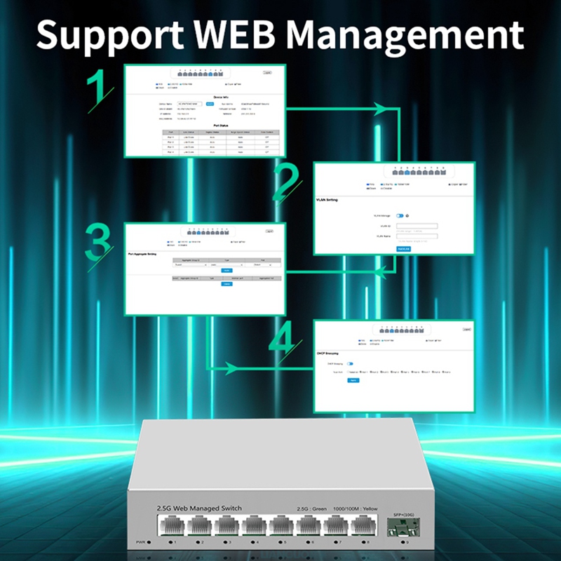 2.5GbE Smart Managed Switch 8  - đánh giá và giá 10G Sfp+ Switch 8 Port
