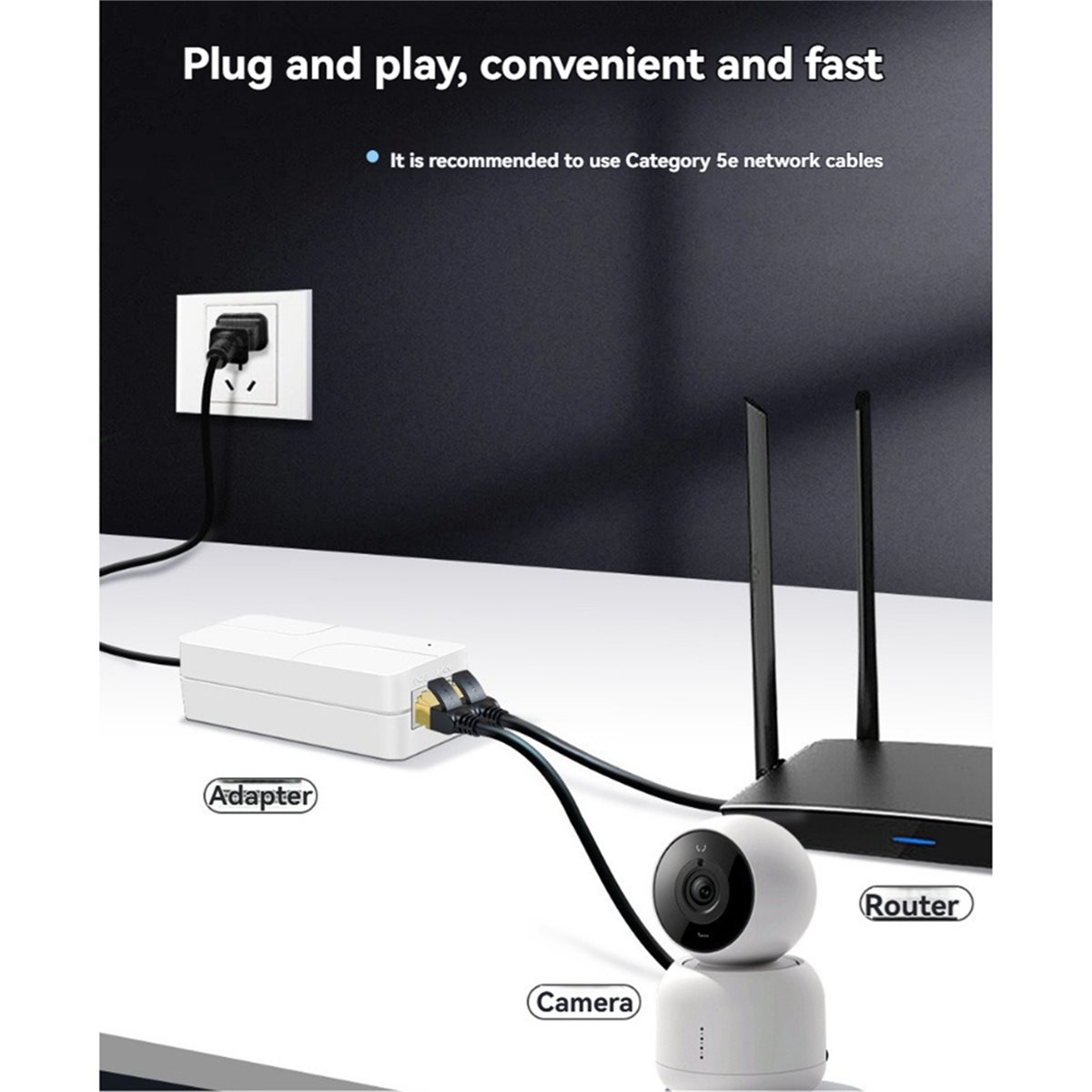 (ABGQ) 30W 2.5G POE Injector G - đánh giá và giá Poe Injector Gigabit 30W