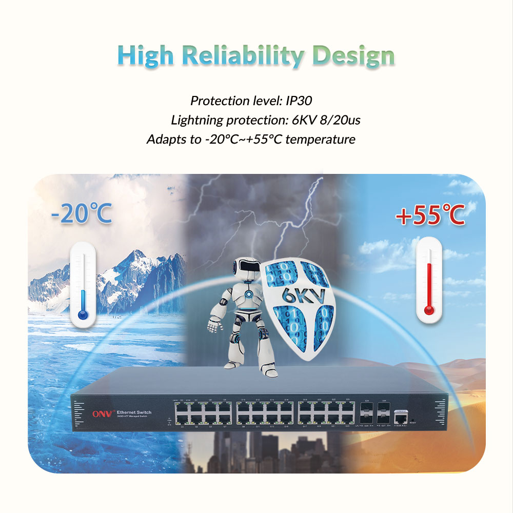 ONV 24-Port Gigabit L2+ Manage - đánh giá và giá Managed Switch 24 Port Gigabit
