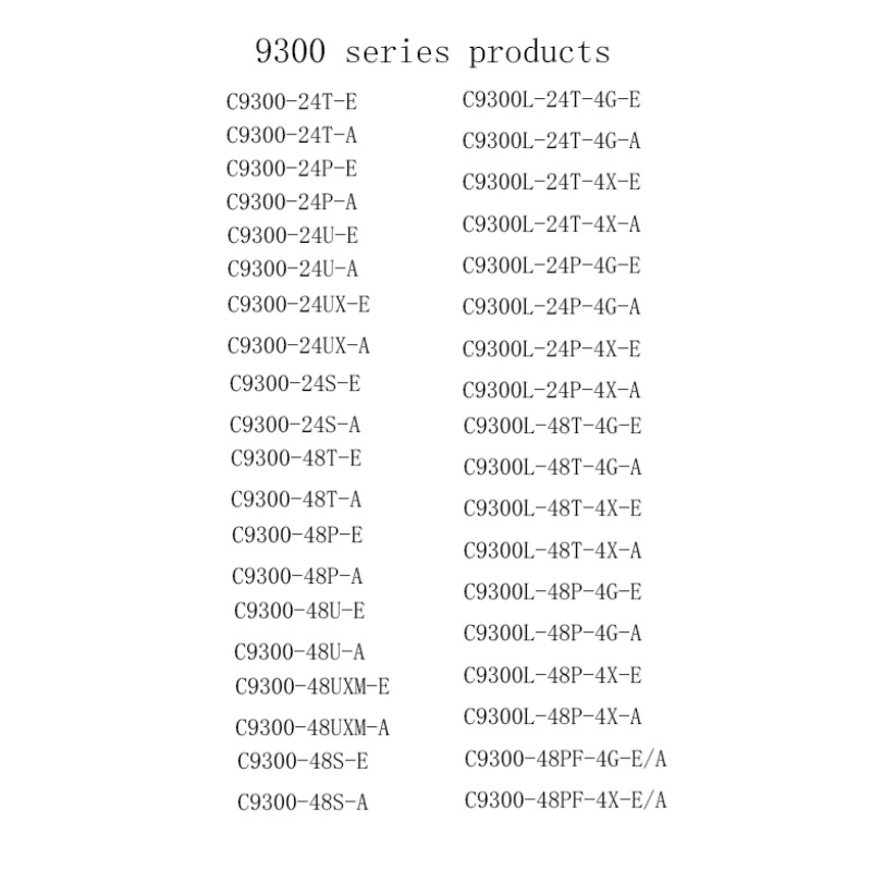 Original C9300L-24T-4X-E 24-po - đánh giá và giá Switch 24 Port 10G Uplink