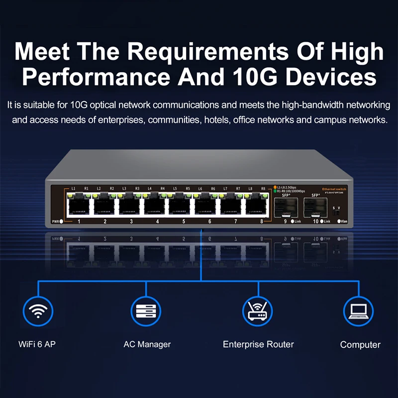 ONTi 2.5G Unmanaged Ethernet S - đánh giá và giá 8 Port 2.5G Switch Unmanaged