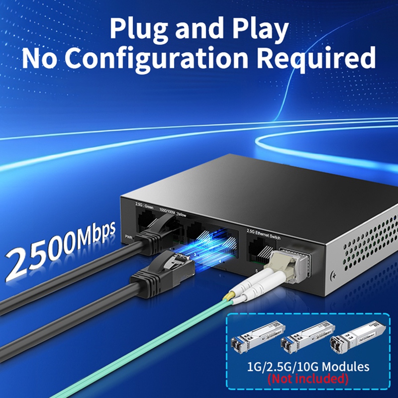 2.5G Switch 5 Port 2500Mbps Ne - đánh giá và giá Switch 5 Port 2.5G Unmanaged