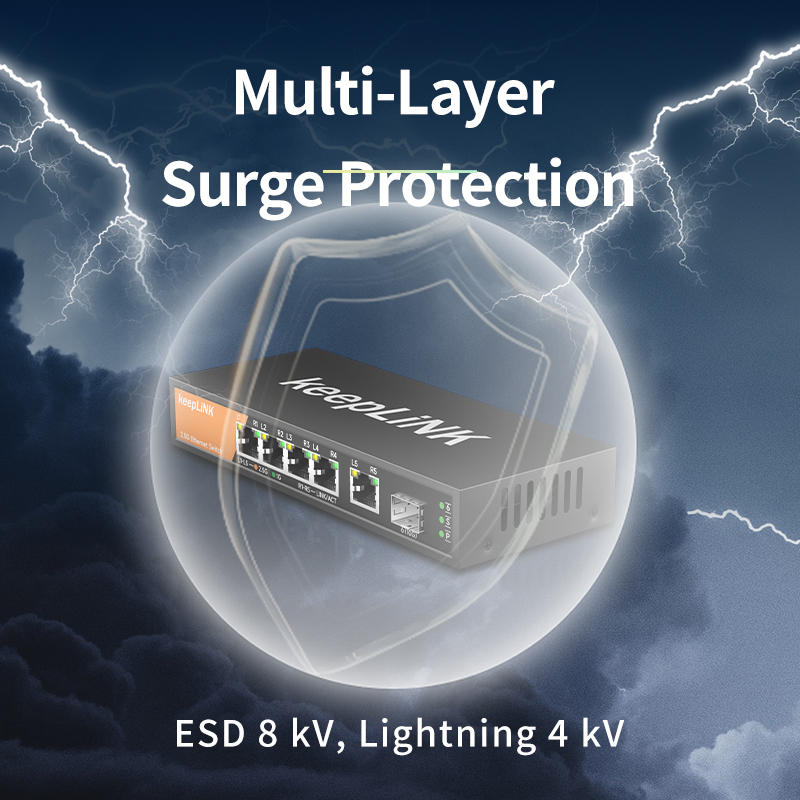 5-Port Multi-Gigabit 2.5Gbps U - đánh giá và giá Switch 5 Port 2.5G Unmanaged