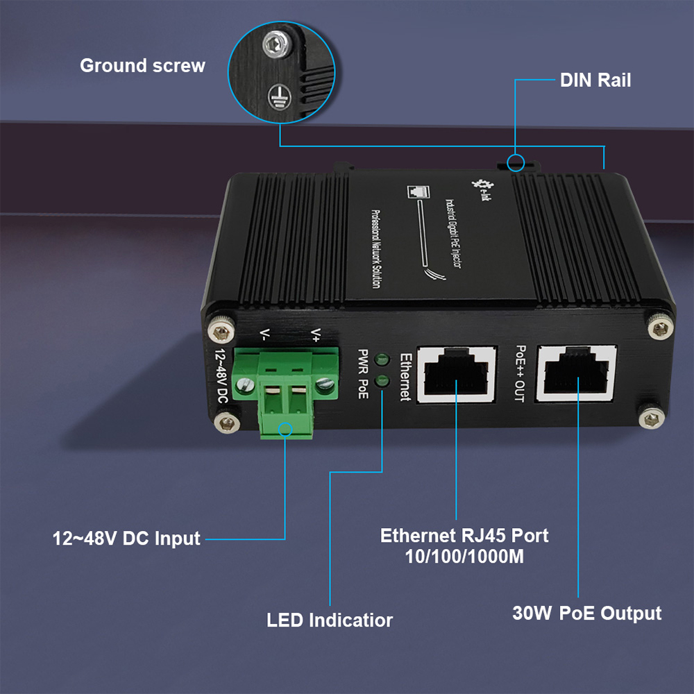 Industrial 30W/60W/90W Gigabit - đánh giá và giá Poe Injector Gigabit 30W