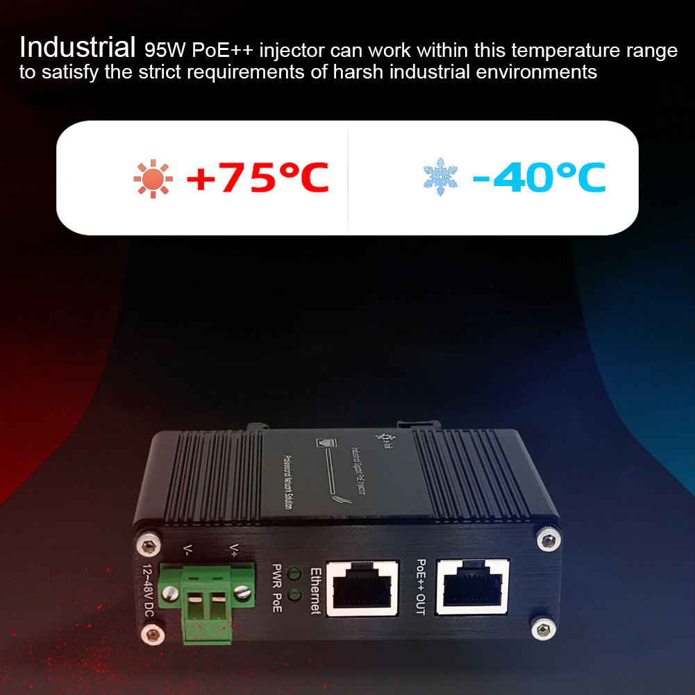 Industrial 30W/60W/90W Gigabit - đánh giá và giá Poe Injector Gigabit 30W