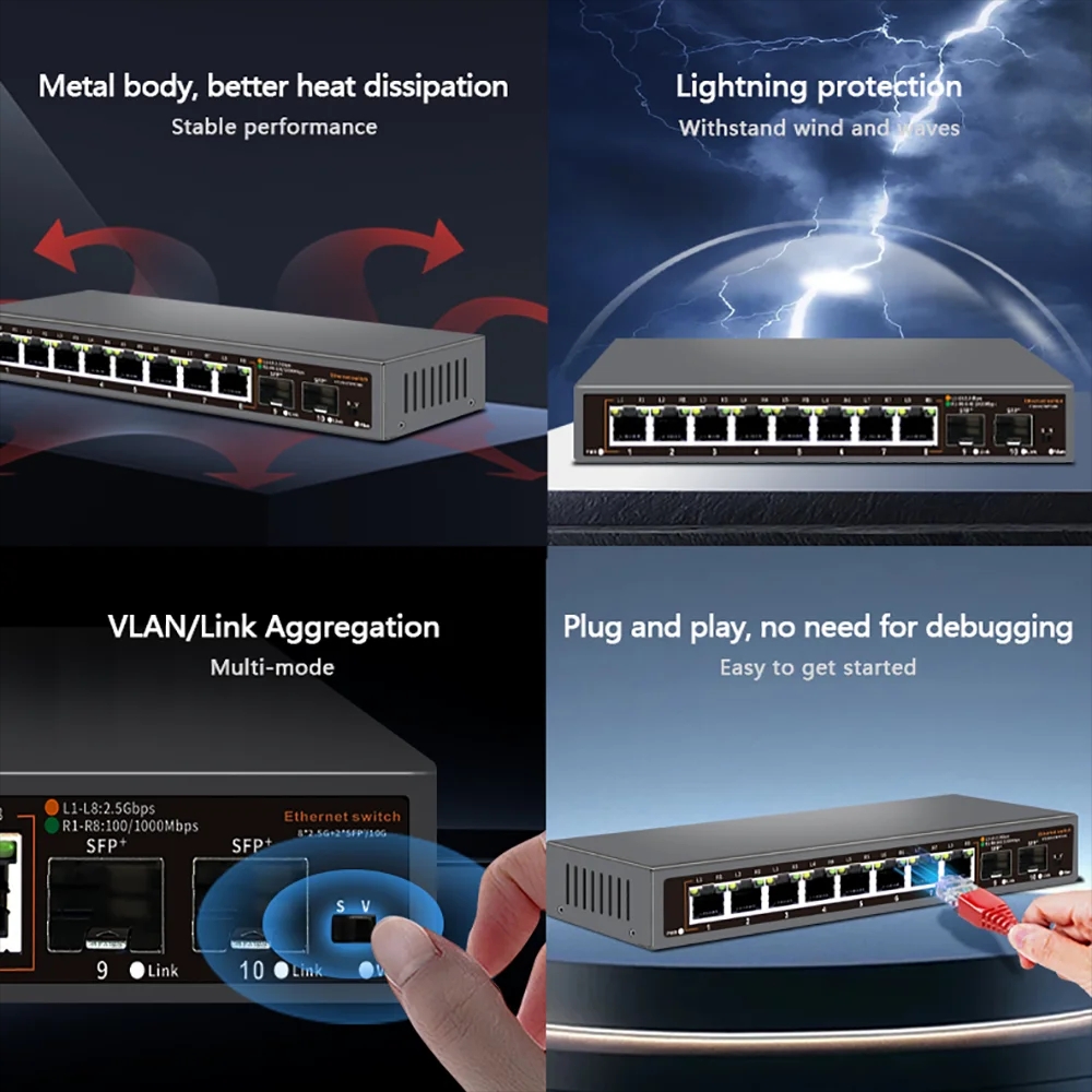2.5G Network Switch 8 Port wit - đánh giá và giá 10G Sfp+ Switch 8 Port