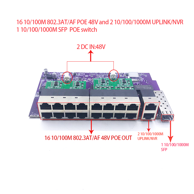 16port 100M 802.3AT/AF POE 48V - đánh giá và giá Poe Switch 16 Port 802.3At