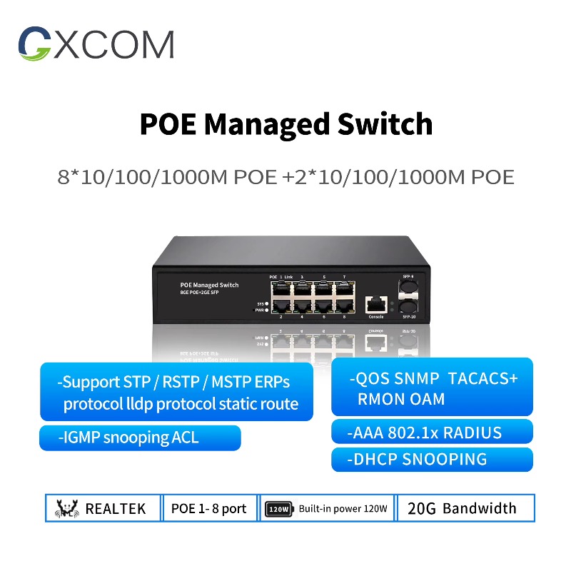 8-Ports 16 24 48 Ports Gigabit - đánh giá và giá Poe Switch 16 Port 802.3At