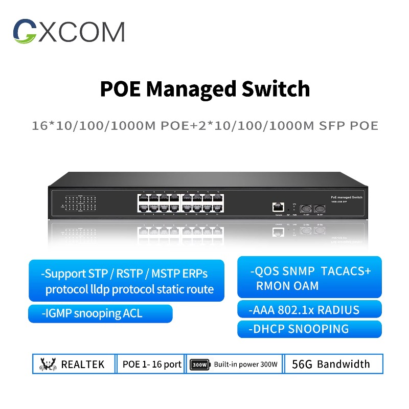 8-Ports 16 24 48 Ports Gigabit - đánh giá và giá Poe Switch 16 Port 802.3At