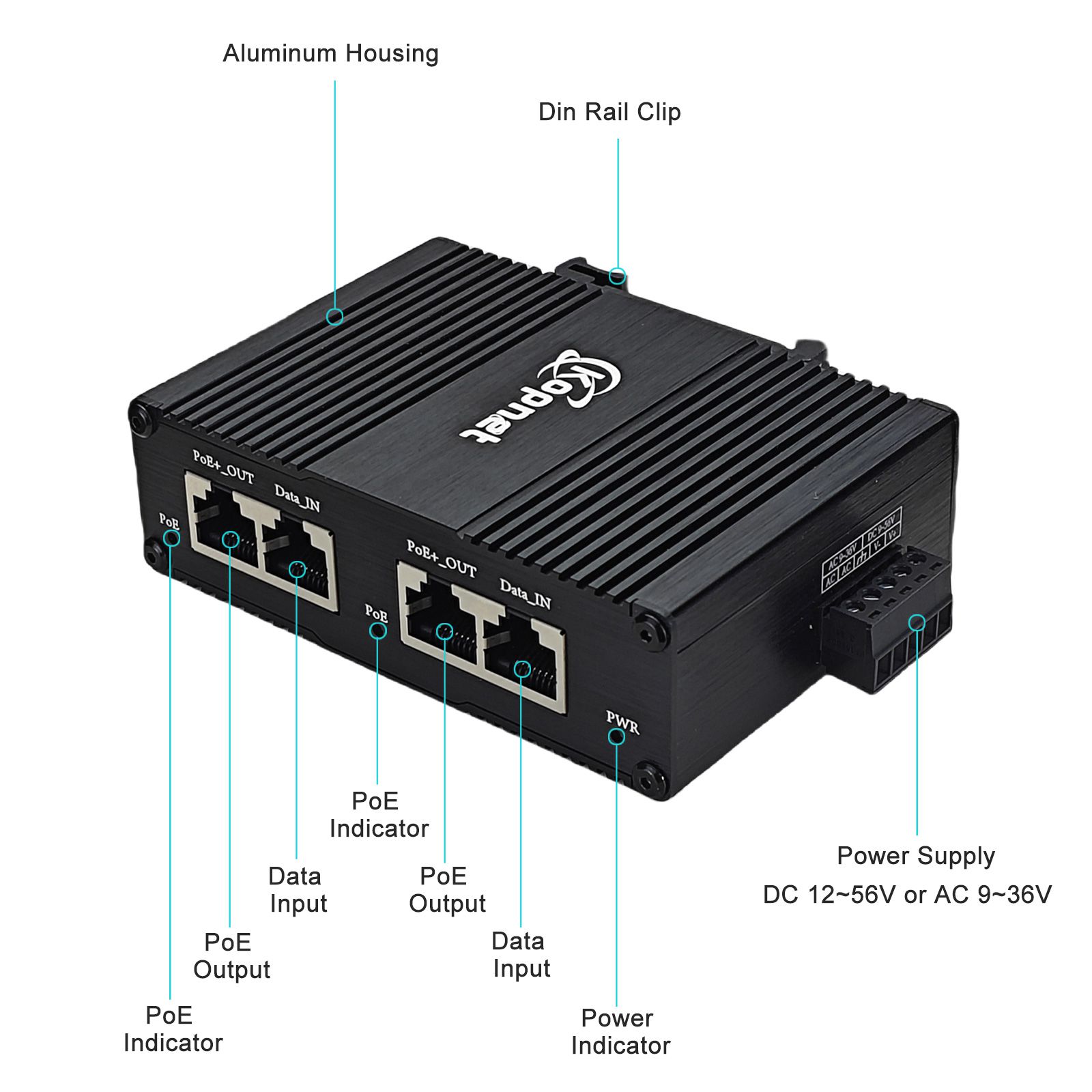 Industrial 2ch PoE Injector Gi - đánh giá và giá Poe Injector Gigabit 30W