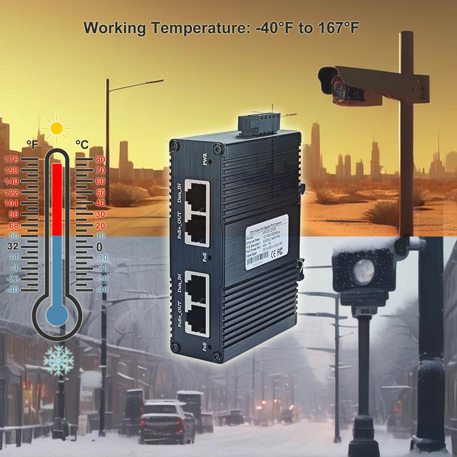 Industrial 2ch PoE Injector Gi - đánh giá và giá Poe Injector Gigabit 30W