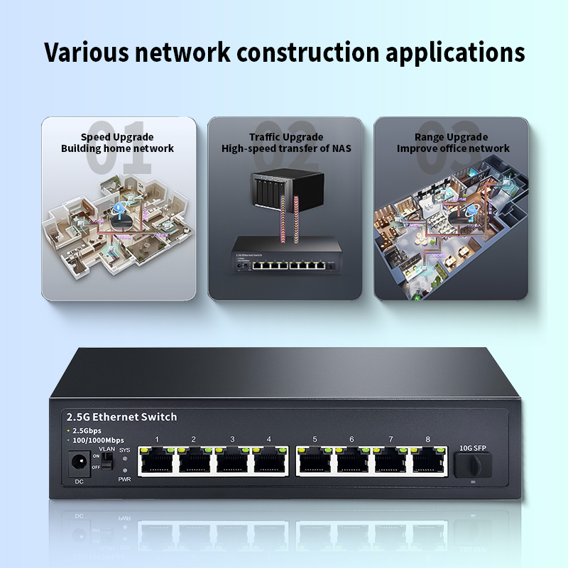 Unmanaged 2.5Gbps Ethernet Swi - đánh giá và giá 8 Port 2.5G Switch Unmanaged