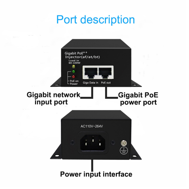 Hi-Power 30W/60W/90W Gigabit P - đánh giá và giá Poe Injector Gigabit 30W