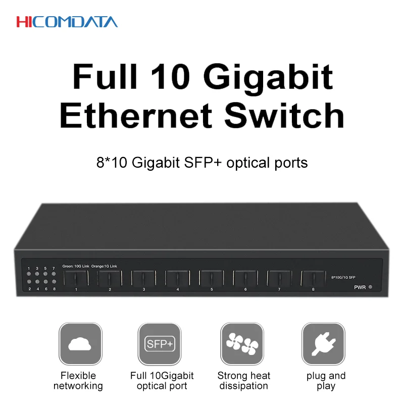 8 Ports 10G SFP+ Ethernet Swit - đánh giá và giá 8 Port 2.5G Switch Unmanaged