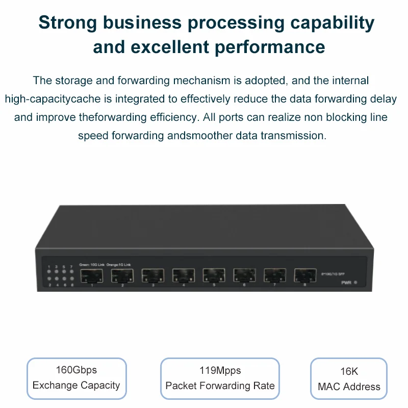 8 Ports 10G SFP+ Ethernet Swit - đánh giá và giá 8 Port 2.5G Switch Unmanaged