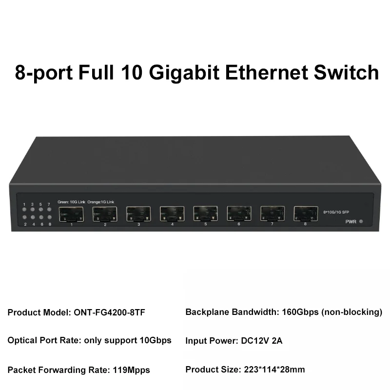 8 Ports 10G SFP+ Ethernet Swit - đánh giá và giá 8 Port 2.5G Switch Unmanaged
