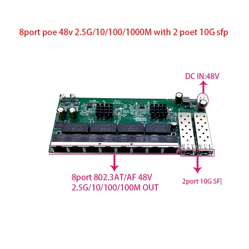 8-port POE 2.5G/10/1000M power - đánh giá và giá 10G Sfp+ Switch 8 Port