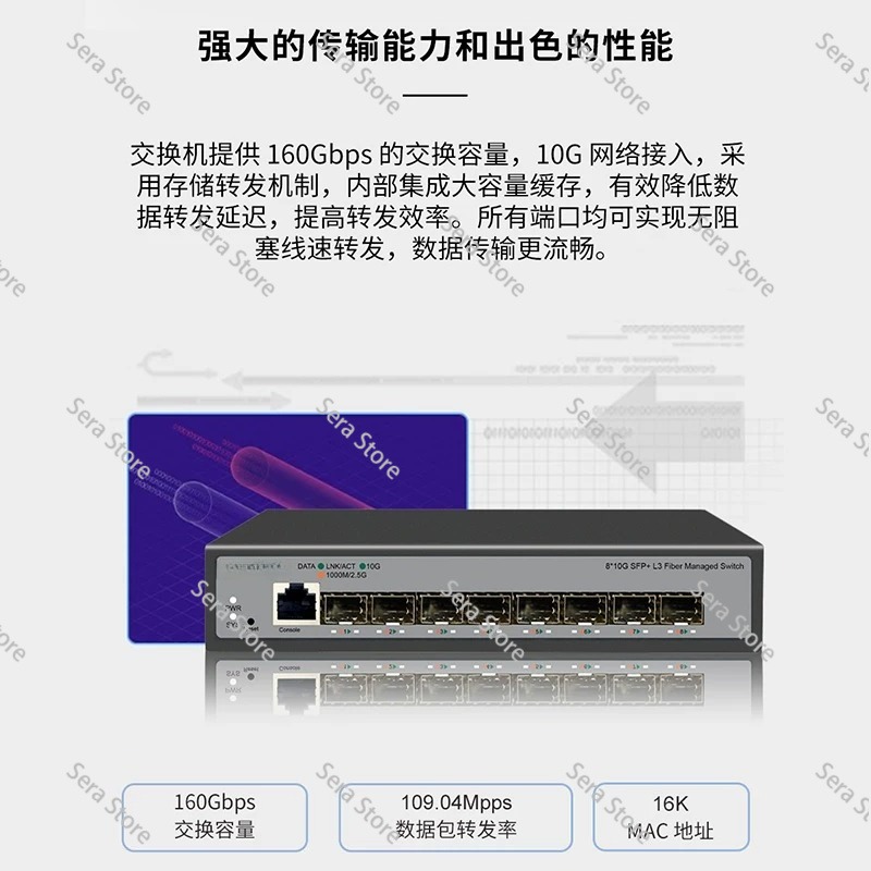 8 Ports Full 10 Gigabit Ethern - đánh giá và giá 10G Sfp+ Switch 8 Port
