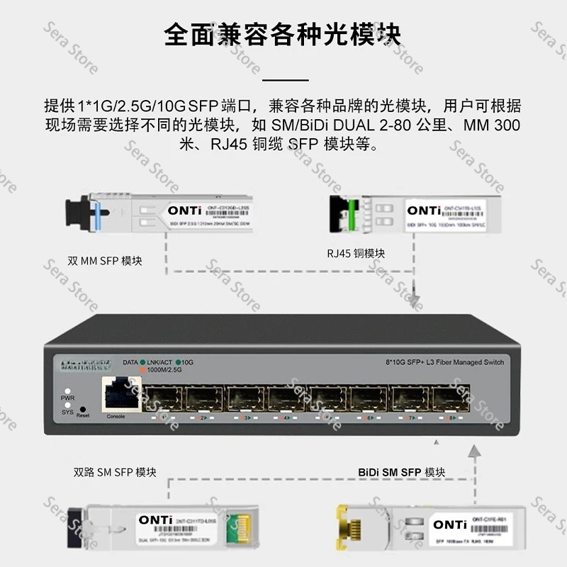 8 Ports Full 10 Gigabit Ethern - đánh giá và giá 10G Sfp+ Switch 8 Port