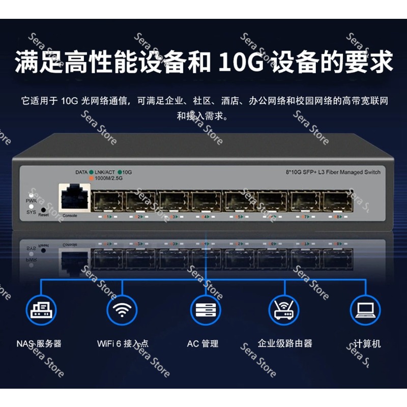 8 Ports Full 10 Gigabit Ethern - đánh giá và giá 10G Sfp+ Switch 8 Port