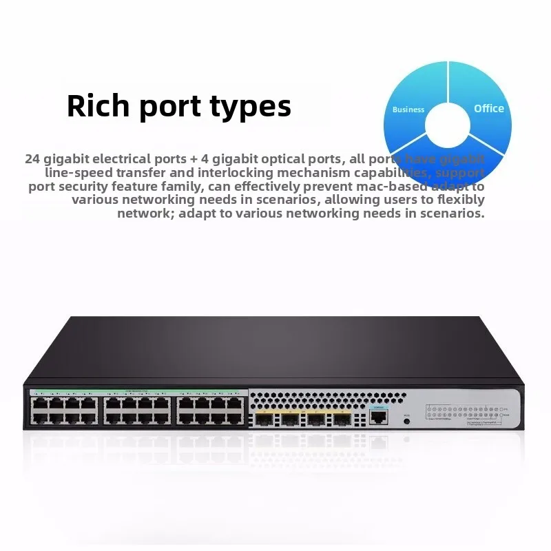 24 Gigabit electrical port + 4 - đánh giá và giá Managed Switch 24 Port Gigabit
