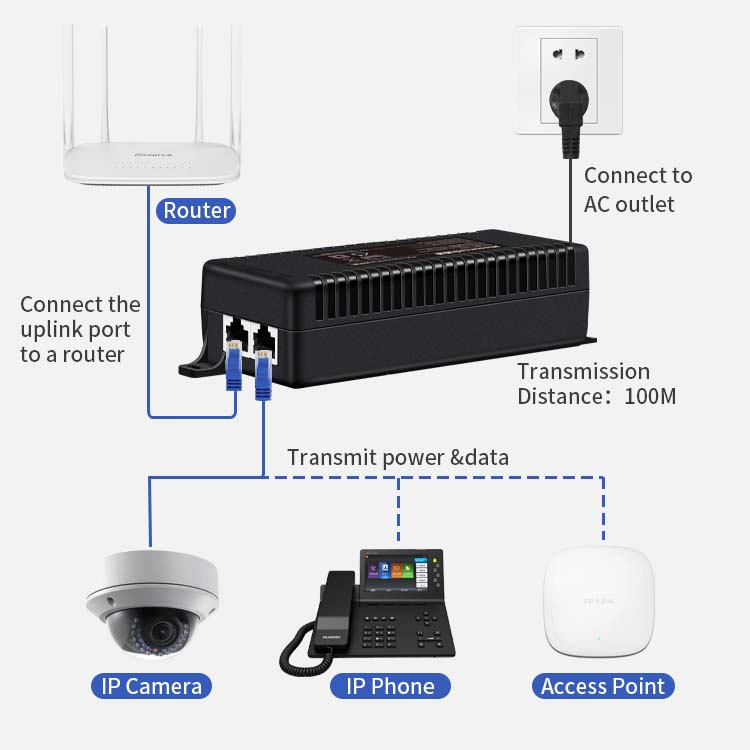 Hisource 15W 30W 60W 90W Gigab - đánh giá và giá Poe Injector Gigabit 30W
