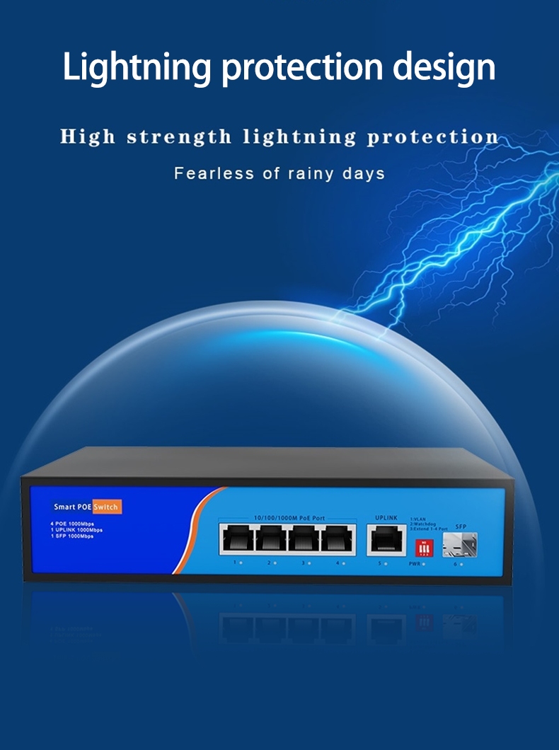 Factory OEM/ODM POE Switch 4/8 - đánh giá và giá Poe Switch 16 Port 802.3At