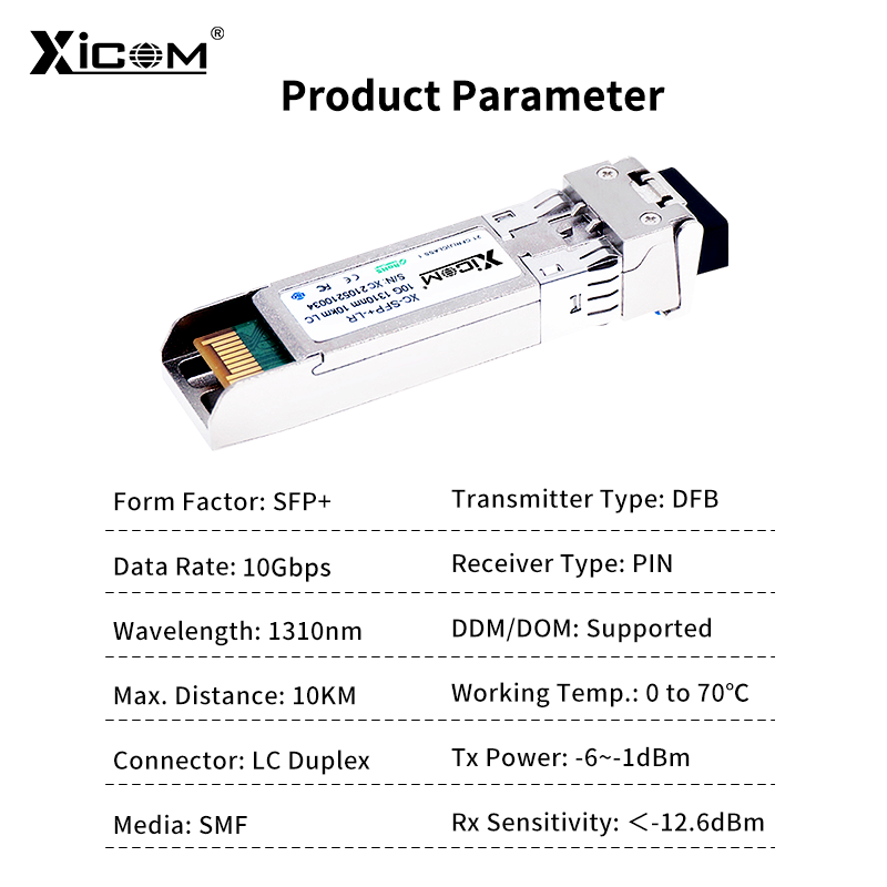 Xicom 10G SFP Transceiver Modu - đánh giá và giá Sfp Module 10G Lr