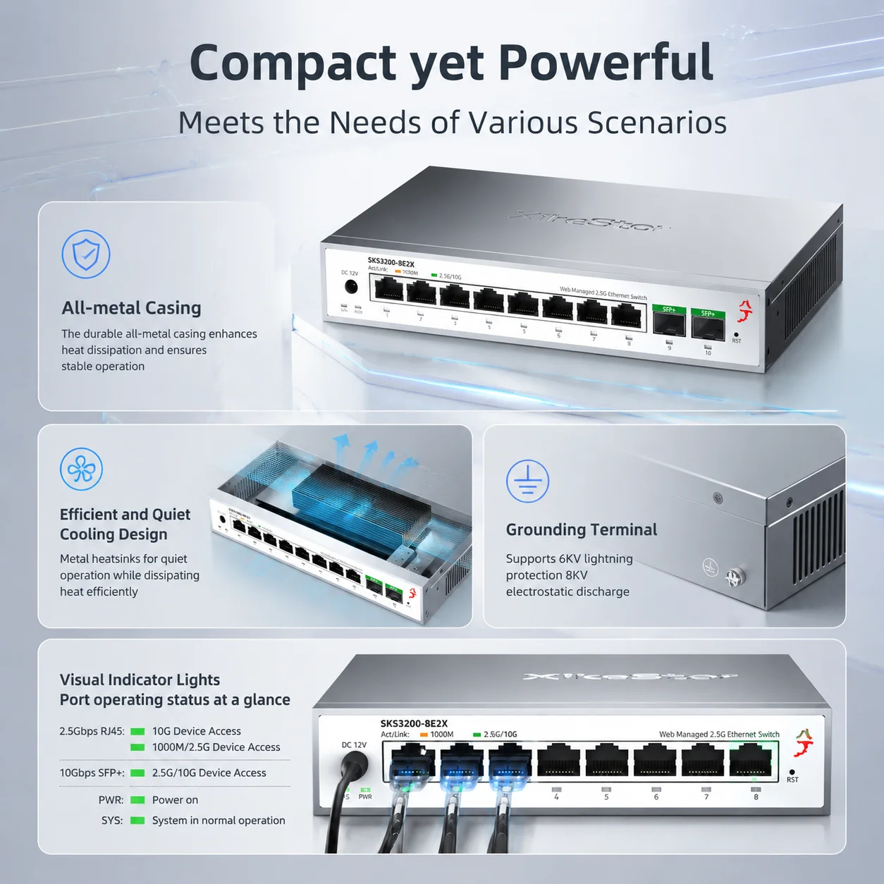 XikeStor SKS3200-8E2X 8-Port 2 - đánh giá và giá 10G Sfp+ Switch 8 Port