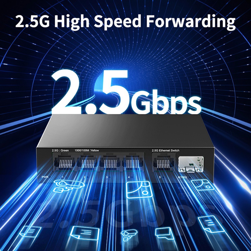 2.5G Switch 5 Port 2500Mbps Ne - đánh giá và giá Switch 5 Port 2.5G Unmanaged