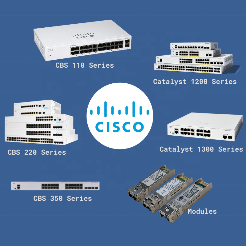 For C1300-48FP-4G New 100% Ori - đánh giá và giá Switch 48 Port Poe Gigabit