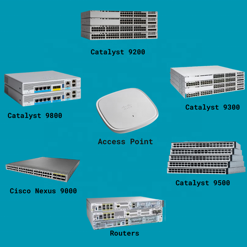 For C1300-48FP-4G New 100% Ori - đánh giá và giá Switch 48 Port Poe Gigabit